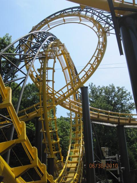 The Loch Ness Monster loops
