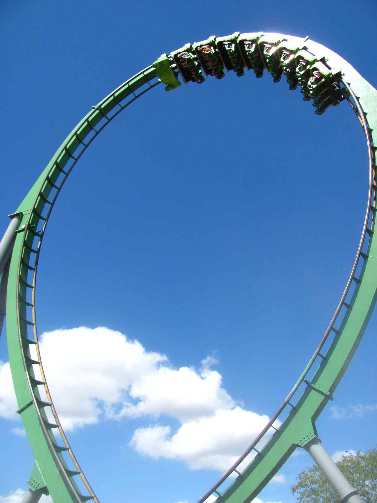 The Incredible Hulk